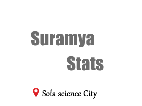 Suramya Stats